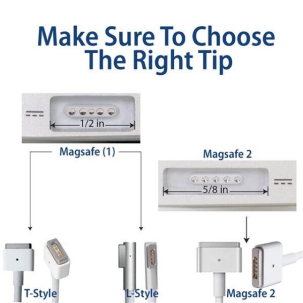 Apple 60W-16.5V 3.65A " L" Shape MagSafe 1 connector Ac power Adapter, MacBook Charger