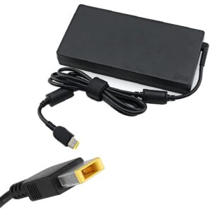 ADL230NDC3, 230W Lenovo 20V 11.5A (X1 tip) AC Adapter